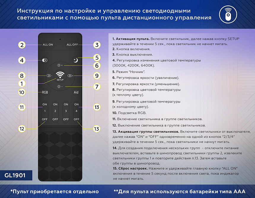 GL1441 WH/FR белый/белый матовый IP20 10W 3000K-6400K 220V 120° D120 H1500 (Без ПДУ)